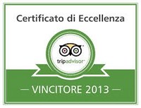 Tripadvisor premia Grazzano Visconti
